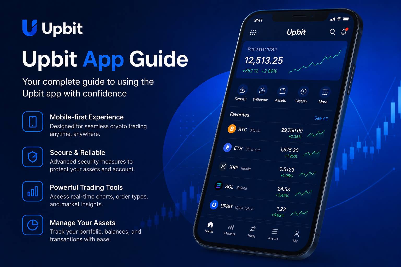 Upbit app guide