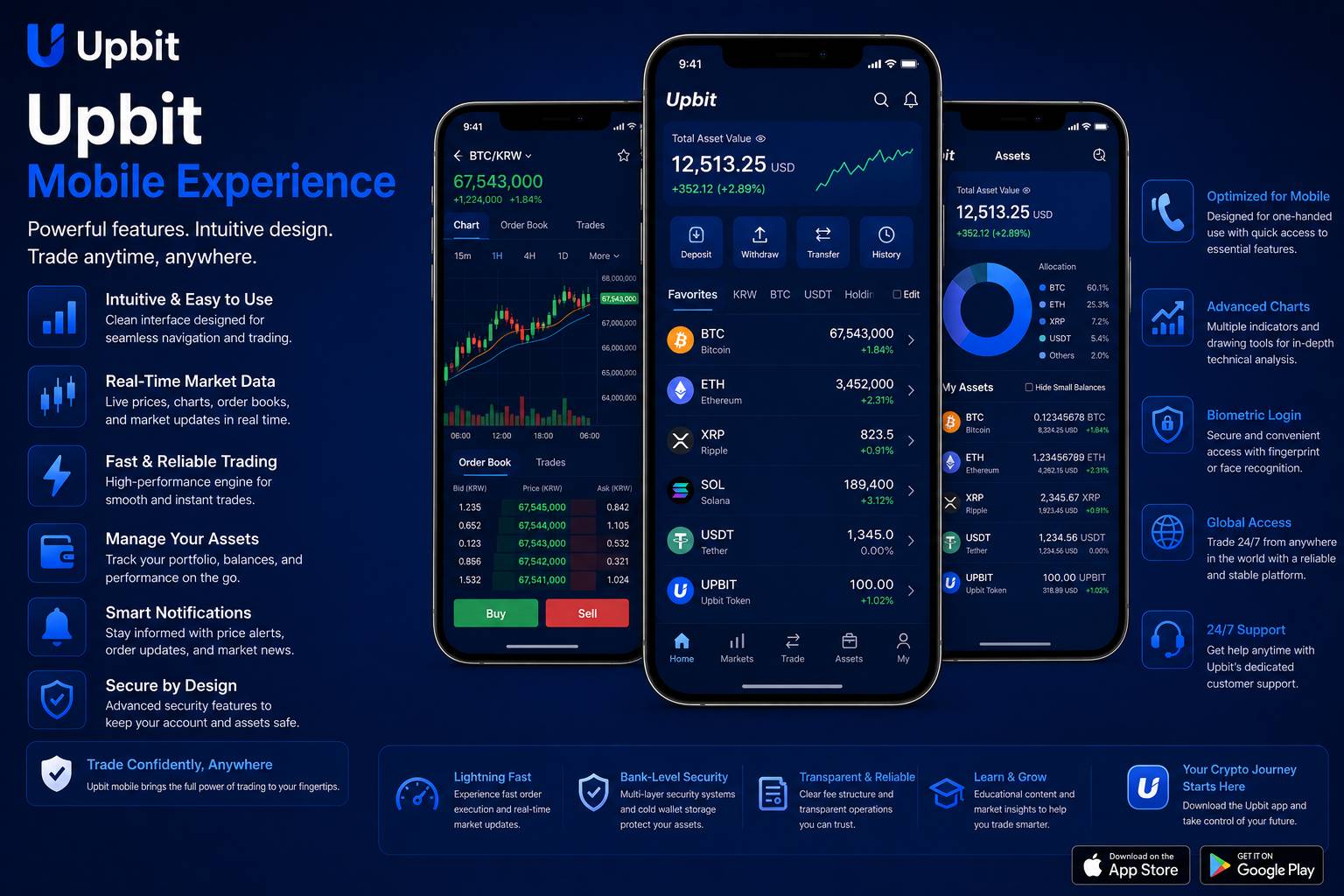 Upbit mobile experience guide