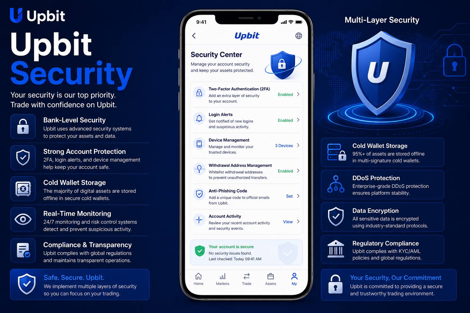 Upbit security guide